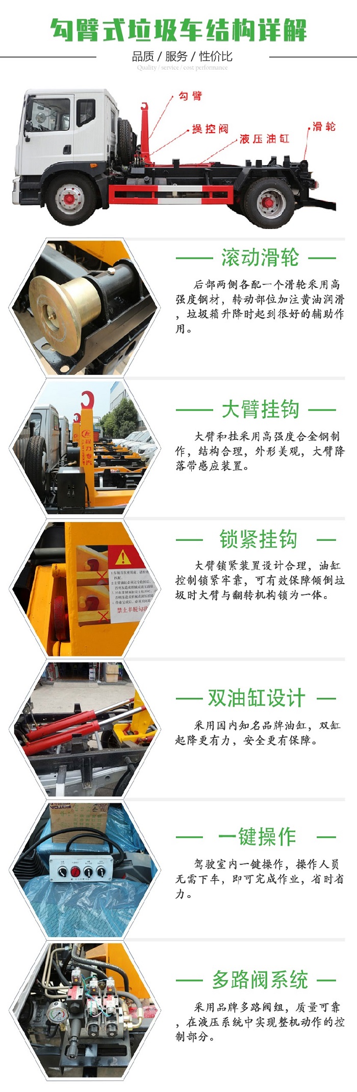 3方勾臂垃圾車-東風